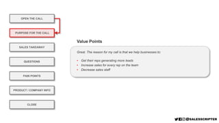 OPEN THE CALL
PURPOSE FOR THE CALL
QUESTIONS
PRODUCT / COMPANY INFO
CLOSE
SALES TAKEAWAY
PAIN POINTS
Great. The reason for my call is that we help businesses to:
• Get their reps generating more leads
• Increase sales for every rep on the team
• Decrease sales staff
Value Points
 