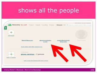 shows all the people
@2014 Nimfa V. Maniscan - How to Use Basecamp 109
 