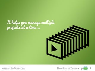 It helps you manage multiple
projects at a time …
3
 