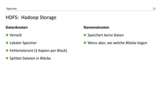 11Digicomp
Datenknoten
 Verteilt
 Lokaler Speicher
 Fehlertolerant (3 Kopien per Block)
 Splittet Dateien in Blöcke
Namensknoten
 Speichert keine Daten
 Weiss aber, wo welche Blöcke liegen
HDFS: Hadoop Storage
 