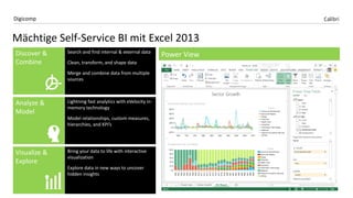 CalibriDigicomp
Mächtige Self-Service BI mit Excel 2013
 