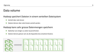 6Digicomp
Data volume
Hadoop speichert Dateien in einem verteilten Dateisystem
 Verteilt über viele Server
 Dateien können über viele Knoten verteilt werden
Hadoop kann sehr grosse Datenmengen speichern
 Skalierbar von einigen zu vielen tausend Knoten
 Dateien können grösser sein als die Kapazität eines einzelnen Knotens
 