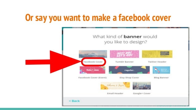 How To Use Canva