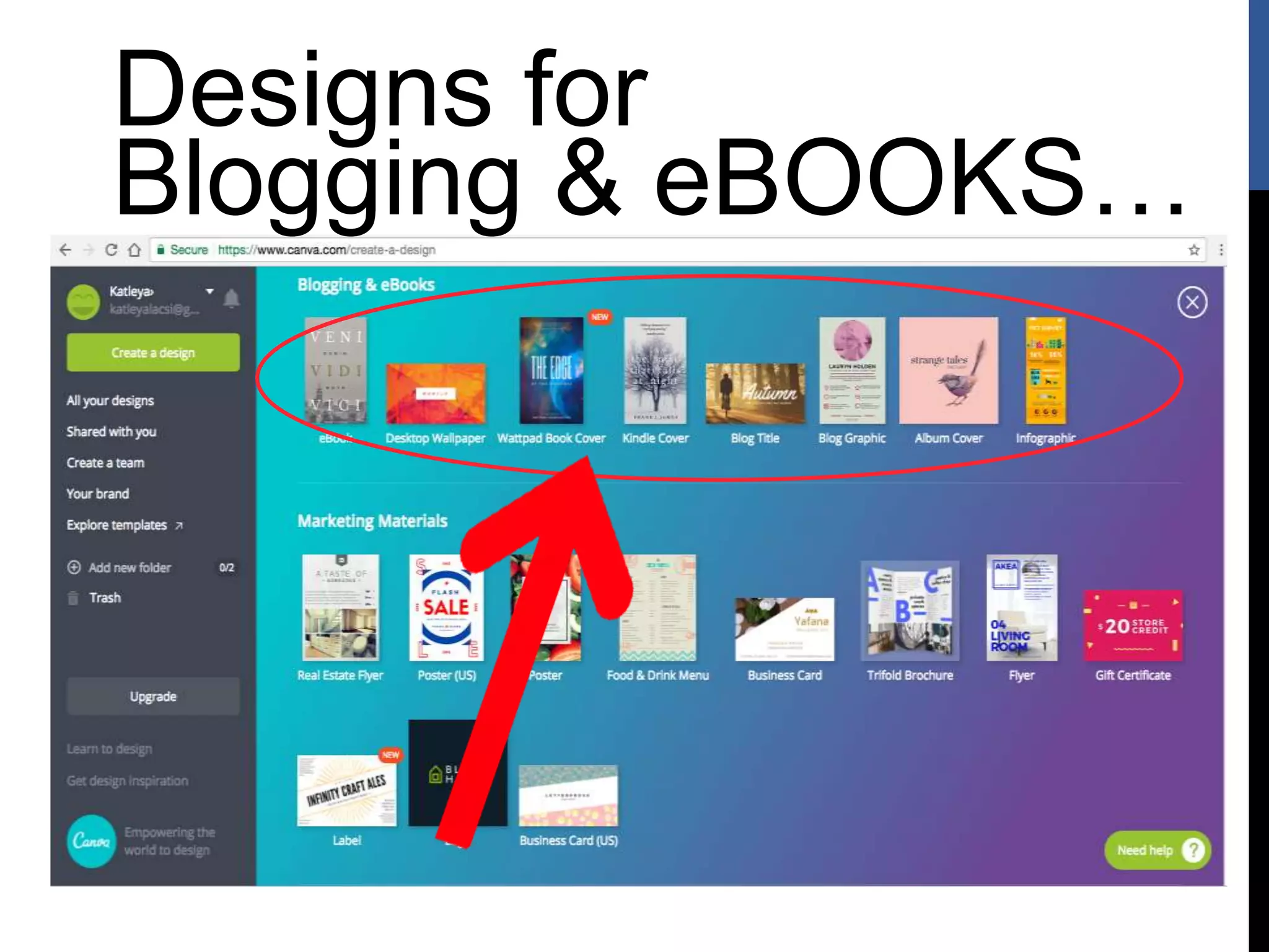 Designs for
Blogging & eBOOKS…
 