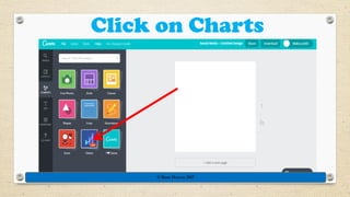 Click on Charts
© Rose Harvey 2017
 