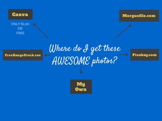 Morguefile.com
FreeRangeStock.com
ONLY $1.00
OR
FREE
Canva
Pixabay.com
My
Own
Where do I get these
AWESOME photos?
 