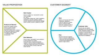VALUE PROPOSITION CUSTOMER SEGMENT
 