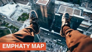EMPHATY MAP
 