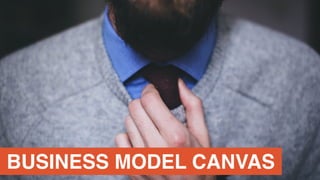 BUSINESS MODEL CANVAS
 