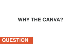 QUESTION
WHY THE CANVA?
 