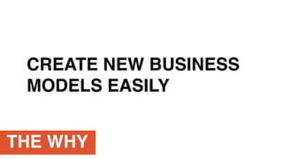 THE WHY
CREATE NEW BUSINESS
MODELS EASILY
 