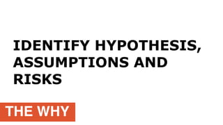 THE WHY
IDENTIFY HYPOTHESIS,
ASSUMPTIONS AND
RISKS
 