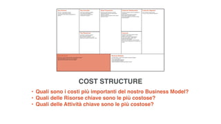 • Quali sono i costi più importanti del nostro Business Model?
• Quali delle Risorse chiave sono le più costose?
• Quali delle Attività chiave sono le più costose?
COST STRUCTURE
 