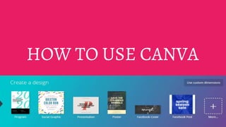 HOW TO USE CANVA
 