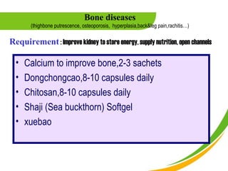 Bone diseases
        (thighbone putrescence, osteoporosis, hyperplasia,back&leg pain,rachitis…)

Requirement : Improve kidney to store energy, supply nutrition, open channels

  •   Calcium to improve bone,2-3 sachets
  •   Dongchongcao,8-10 capsules daily
  •   Chitosan,8-10 capsules daily
  •   Shaji (Sea buckthorn) Softgel
  •   xuebao
 