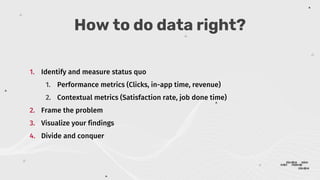 How to use data the right way 