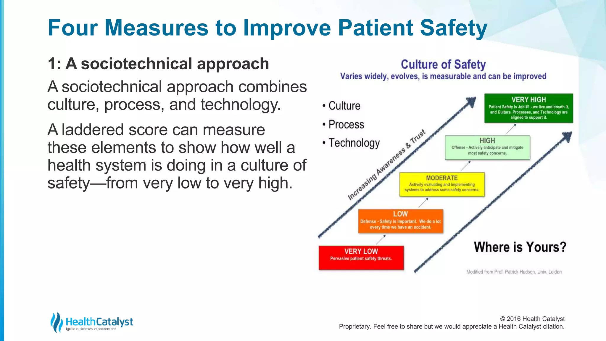 © 2016 Health Catalyst
Proprietary. Feel free to share but we would appreciate a Health Catalyst citation.
Four Measures to Improve Patient Safety
1: A sociotechnical approach
A sociotechnical approach combines
culture, process, and technology.
A laddered score can measure
these elements to show how well a
health system is doing in a culture of
safety—from very low to very high.
 