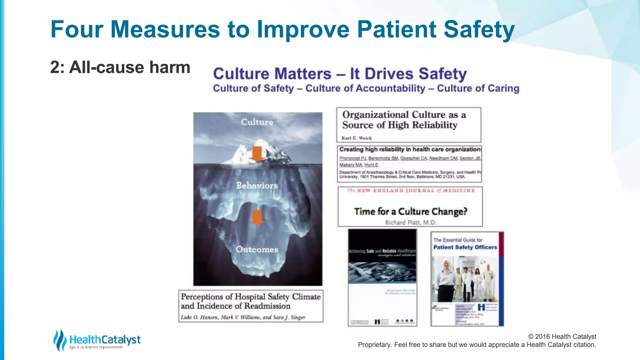 © 2016 Health Catalyst
Proprietary. Feel free to share but we would appreciate a Health Catalyst citation.
Four Measures to Improve Patient Safety
2: All-cause harm
 