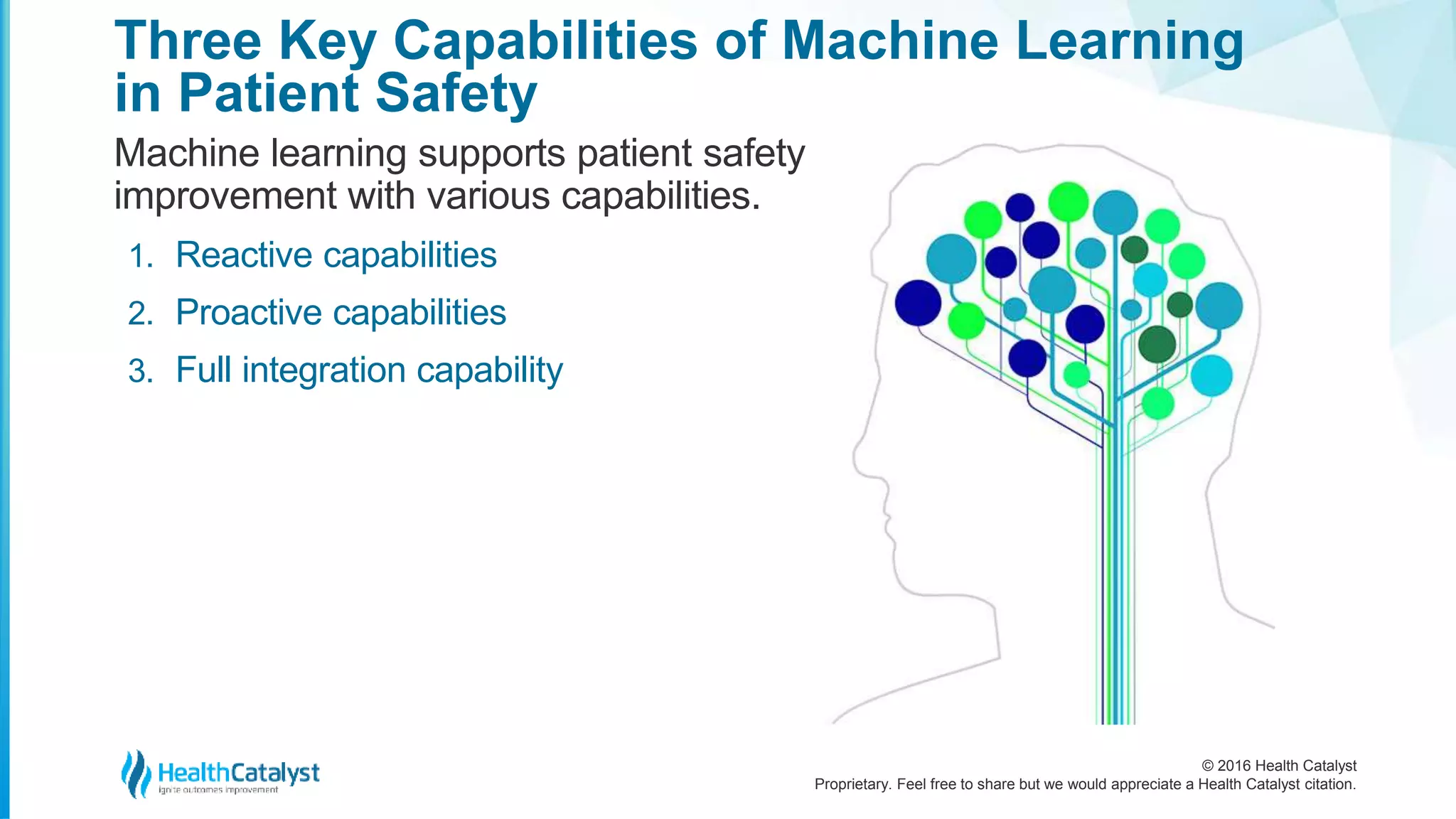 © 2016 Health Catalyst
Proprietary. Feel free to share but we would appreciate a Health Catalyst citation.
Three Key Capabilities of Machine Learning
in Patient Safety
Machine learning supports patient safety
improvement with various capabilities.
1. Reactive capabilities
2. Proactive capabilities
3. Full integration capability
 