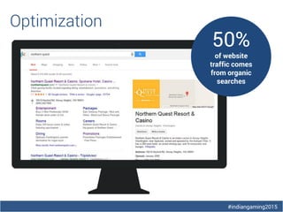 #indiangaming2015
Optimization
50%
of website
traffic comes
from organic
searches
 