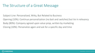 How to Use Data to Operationalize Great Messages: Matt Amundson @ SalesLoft RM17
