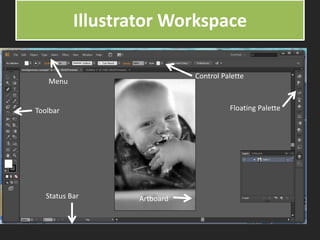 Illustrator Workspace
Toolbar
Status Bar
Menu
Control Palette
Artboard
Floating Palette
 