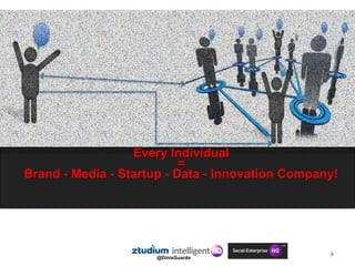 6
Every Individual
=
Brand - Media - Startup - Data - Innovation Company!
@DinisGuarda
 
