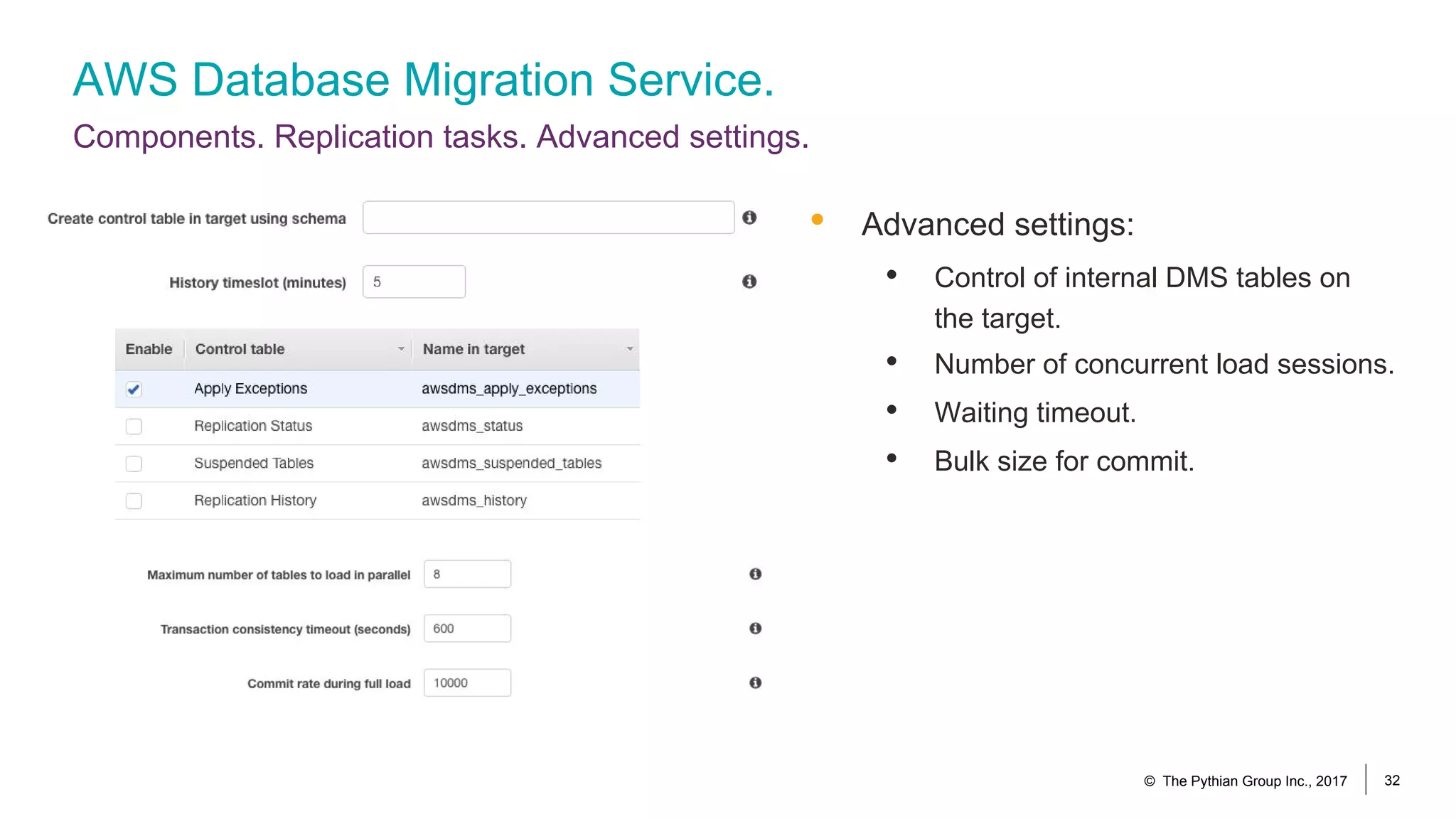 AWS Database Migration Service.
Components. Replication tasks. Advanced settings.
© The Pythian Group Inc., 2017 32
• Advanced settings:
• Control of internal DMS tables on
the target.
• Number of concurrent load sessions.
• Waiting timeout.
• Bulk size for commit.
 