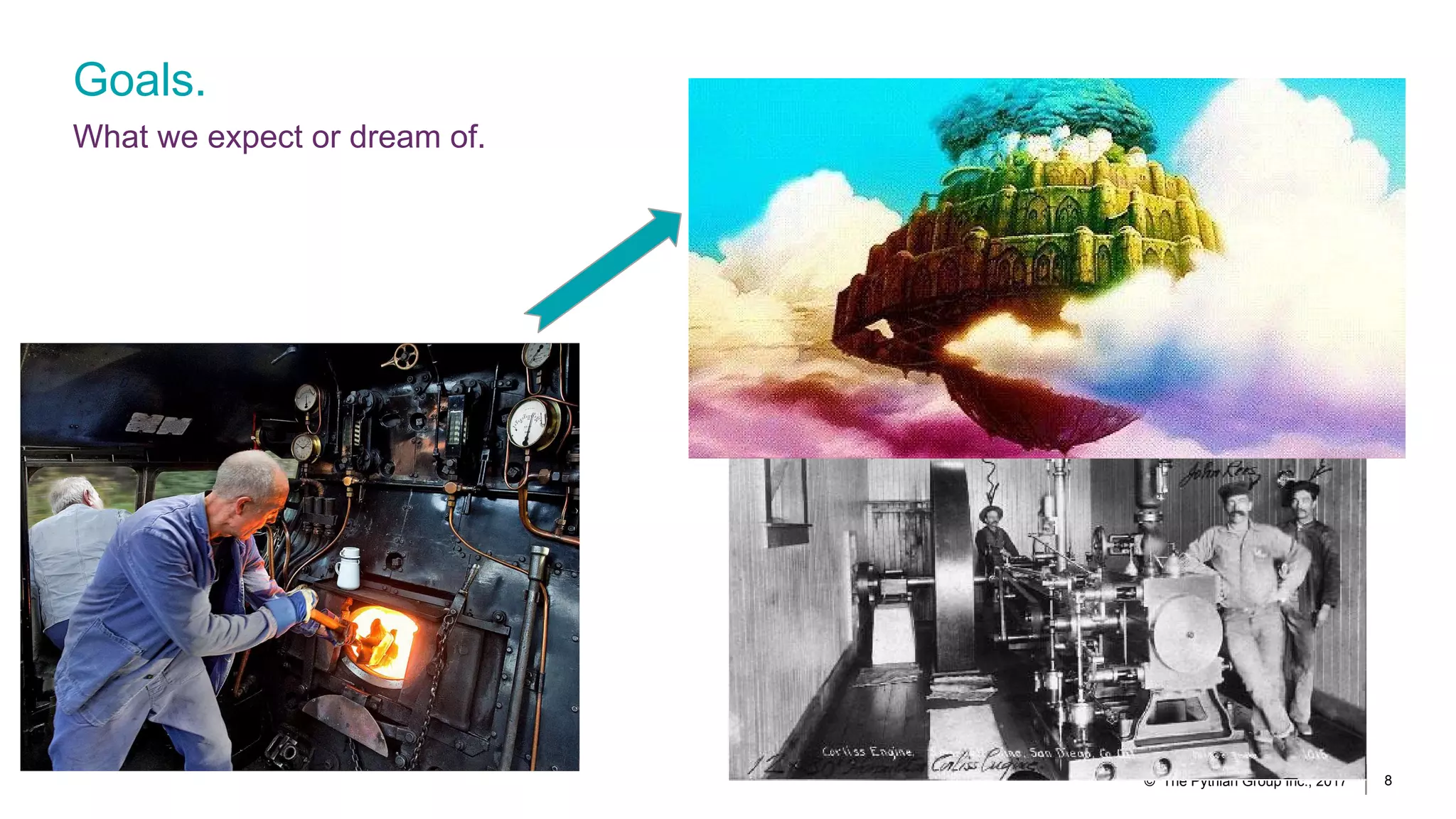 Goals.
What we expect or dream of.
© The Pythian Group Inc., 2017 8
 