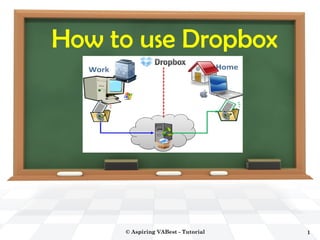 How to use Dropbox

© Aspiring VABest - Tutorial

1

 