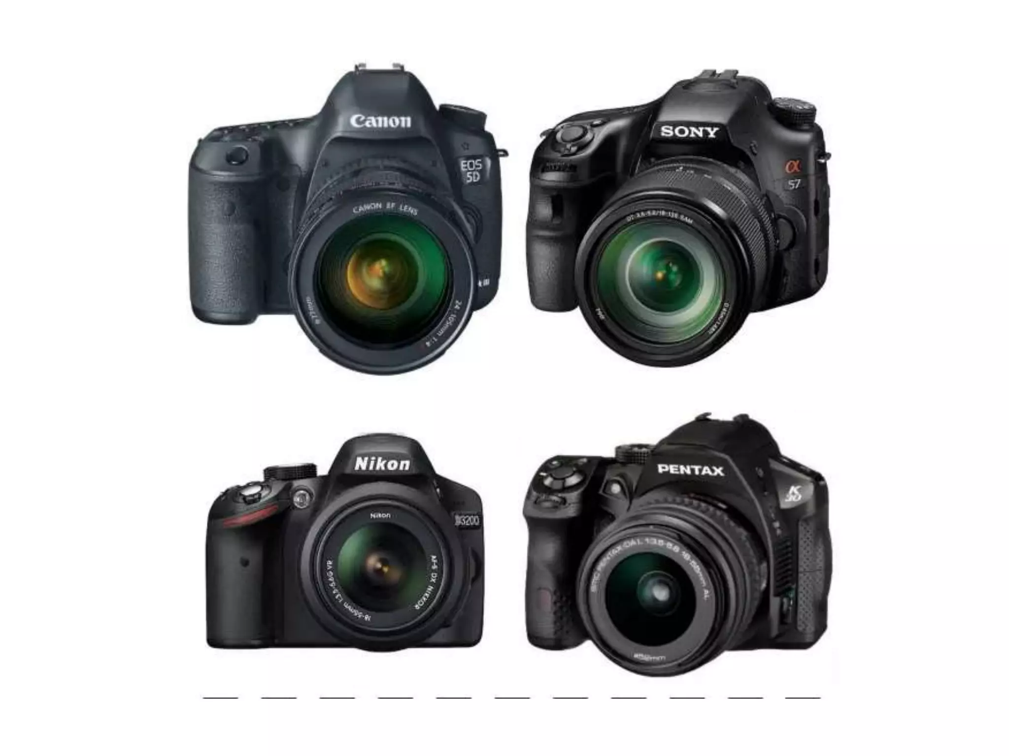 How to use DSLR Camera.pptx | Photography | Arts and Crafts