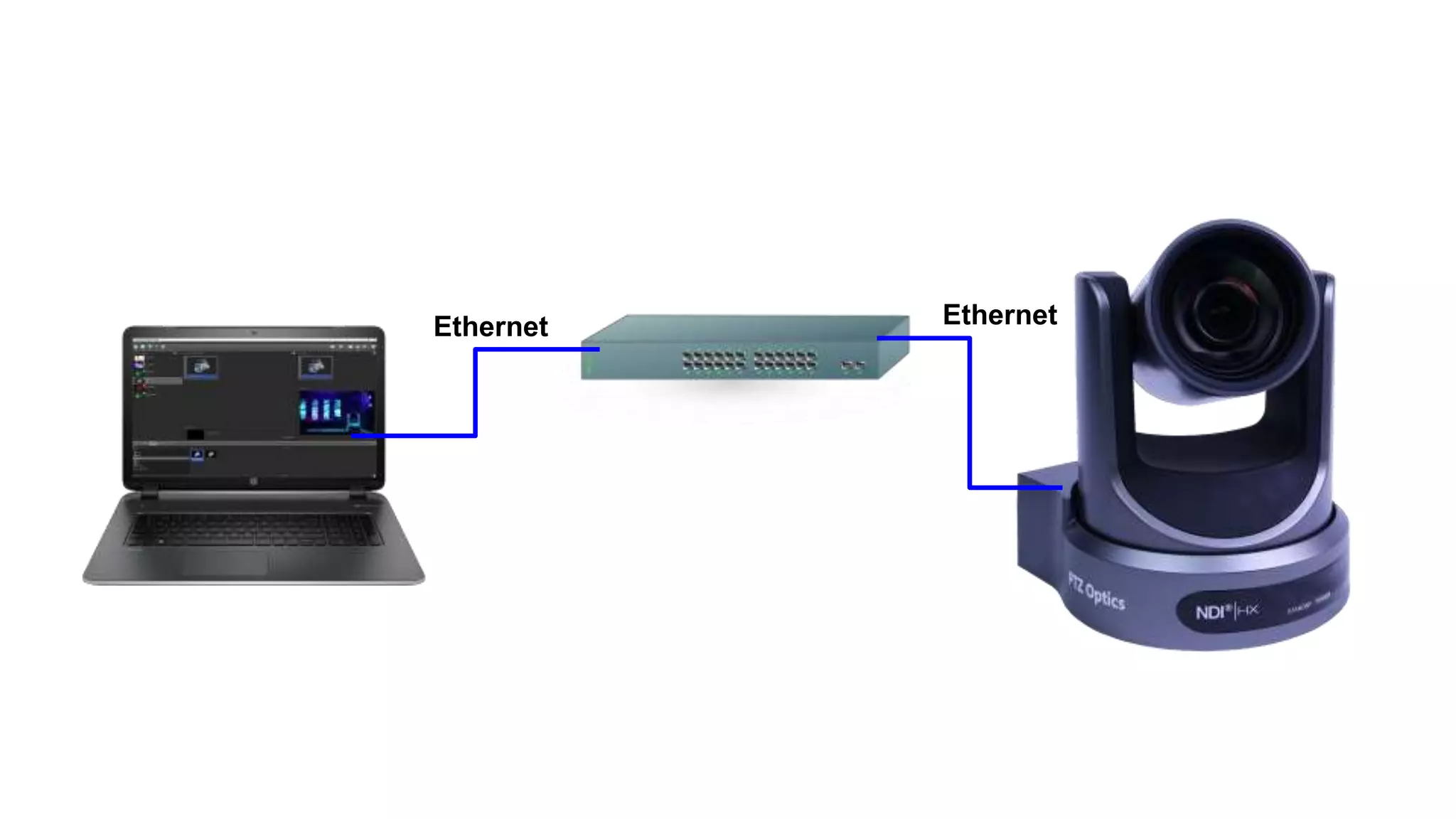Ethernet Ethernet
 