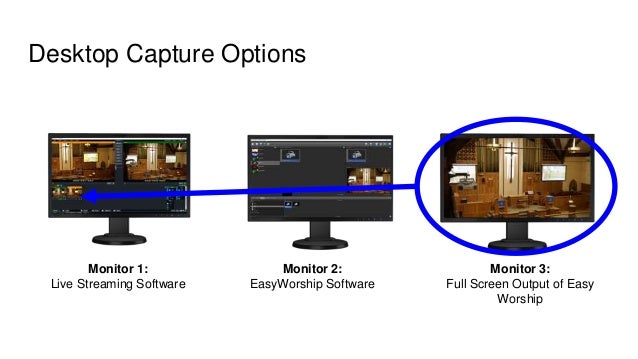 control easyworship with control easyworship with