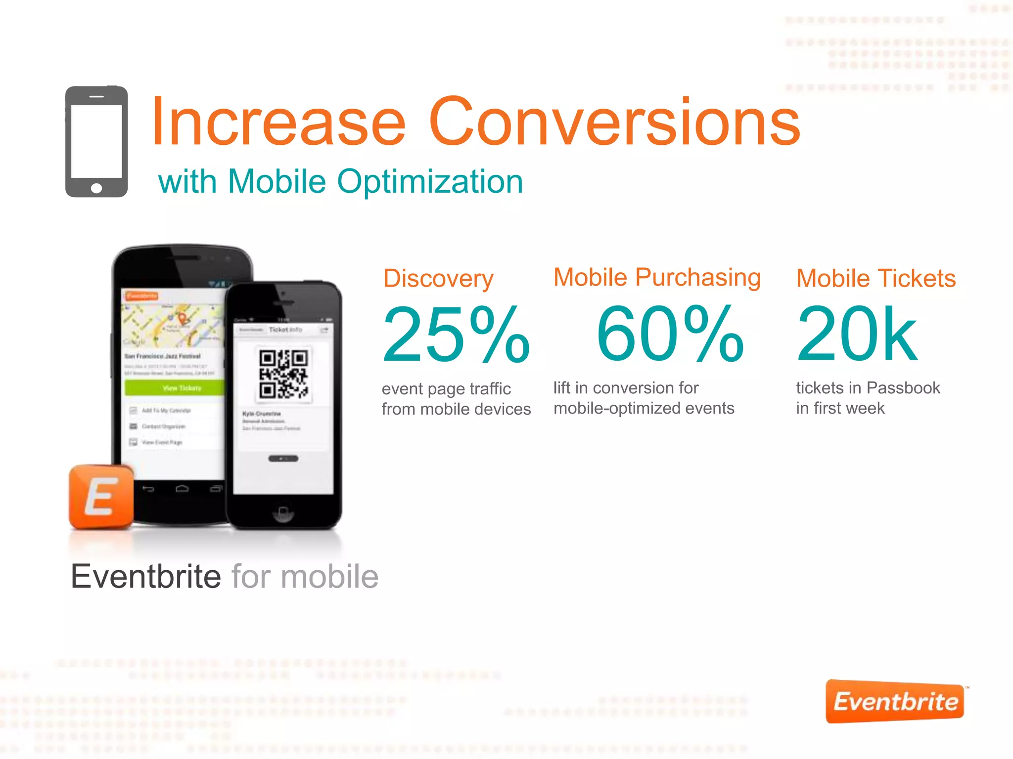 Eventbrite for mobile
25%event page traffic
from mobile devices
60%lift in conversion for
mobile-optimized events
20ktickets in Passbook
in first week
Discovery
Increase Conversions
with Mobile Optimization
Mobile Purchasing Mobile Tickets
 