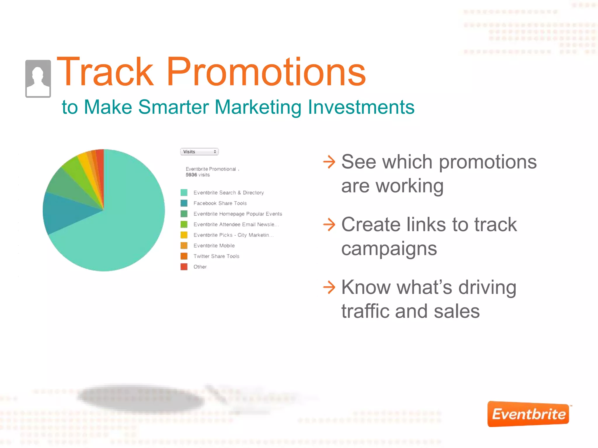 See which promotions
are working
Create links to track
campaigns
Know what’s driving
traffic and sales
Track Promotions
to Make Smarter Marketing Investments
 