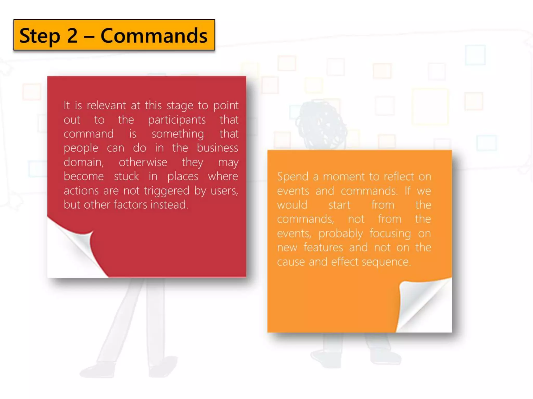 Event Storming in Domain Driven Design