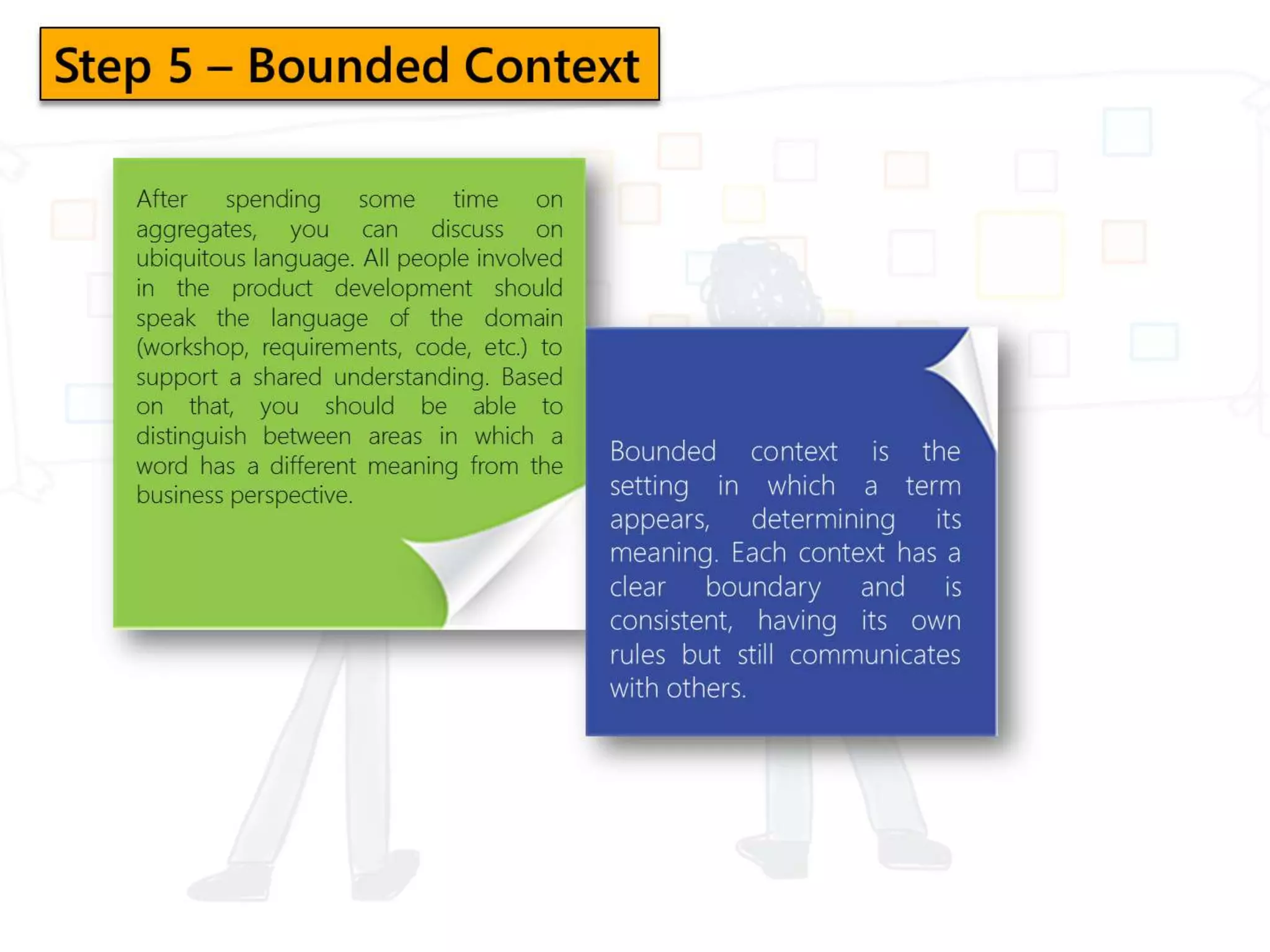 Event Storming in Domain Driven Design