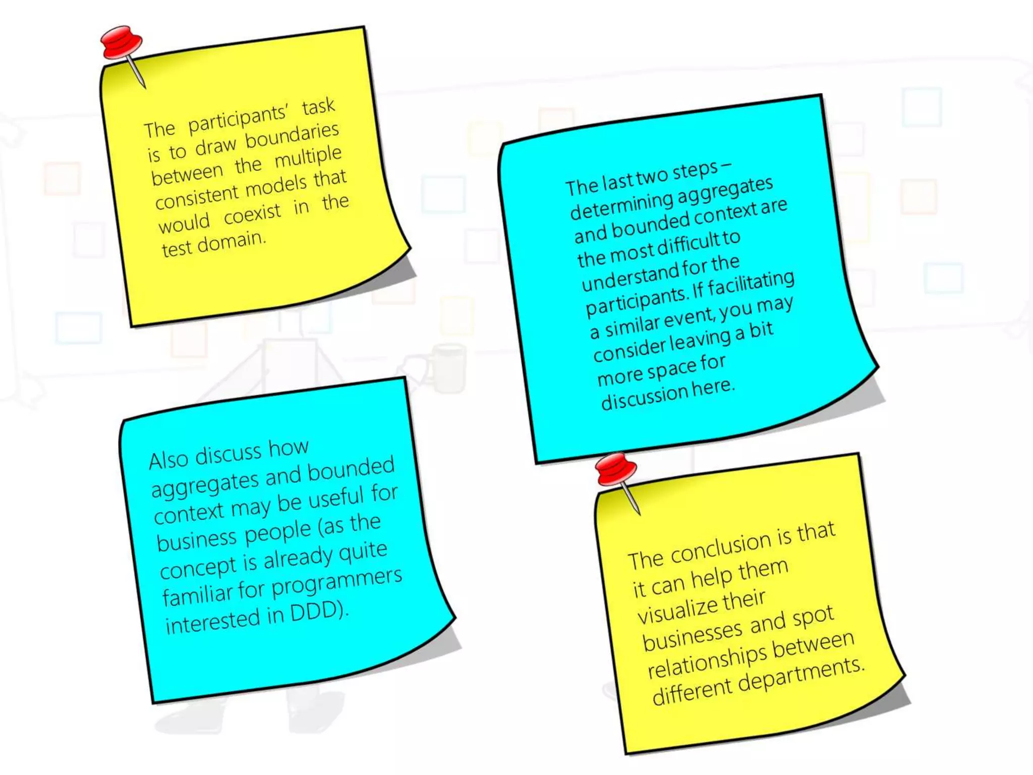 Event Storming in Domain Driven Design