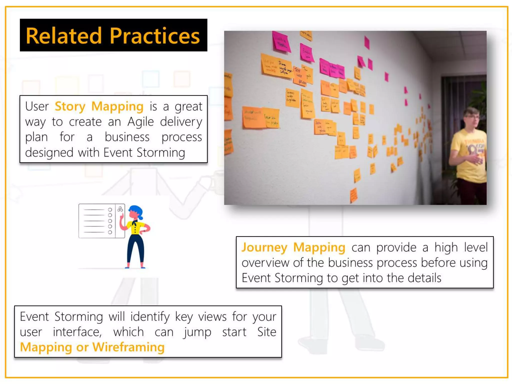 Event Storming in Domain Driven Design