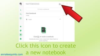 Click this icon to create
a new notebook
47
annaleequinto.com
 