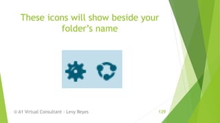 These icons will show beside your
folder’s name
© A1 Virtual Consultant - Levy Reyes 129
 