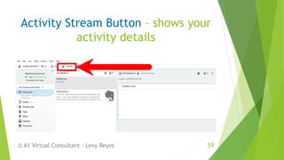Activity Stream Button – shows your
activity details
© A1 Virtual Consultant - Levy Reyes 59
 