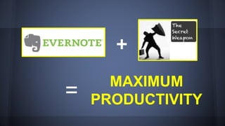 +
=
MAXIMUM
PRODUCTIVITY
 