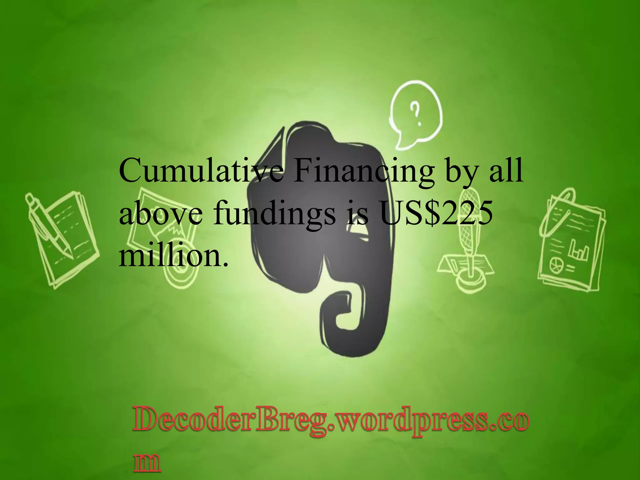 Cumulative Financing by all 
above fundings is US$225 
million. 
 