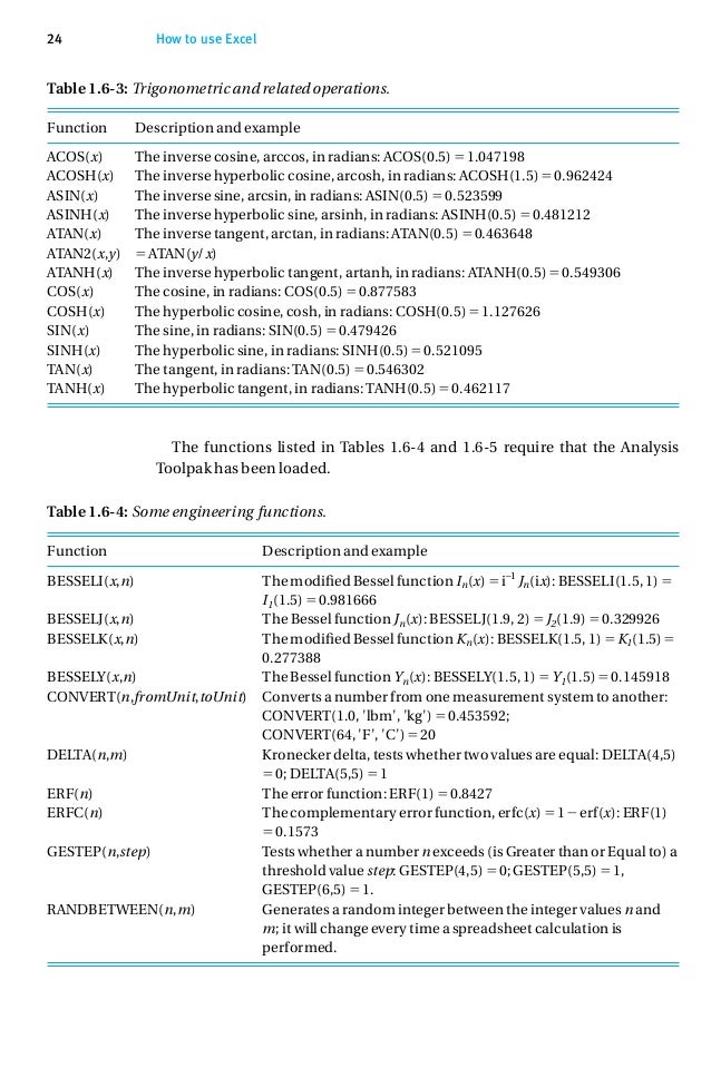 How to use excel in analytical chemistry and in general scientific da…