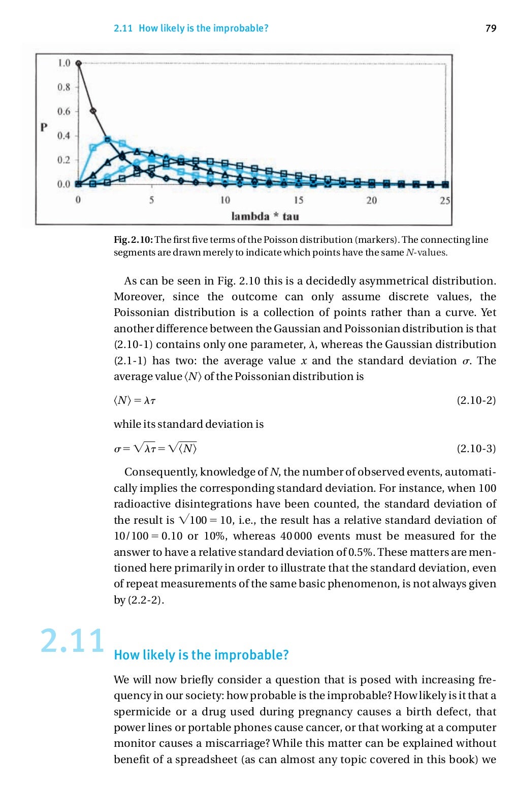 How to use excel in analytical chemistry and in general scientific da…