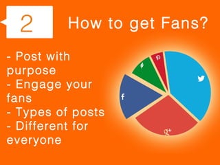 2       How to get Fans?

- Post with
purpose
- Engage your
fans
- Types of posts
- Different for
everyone
 