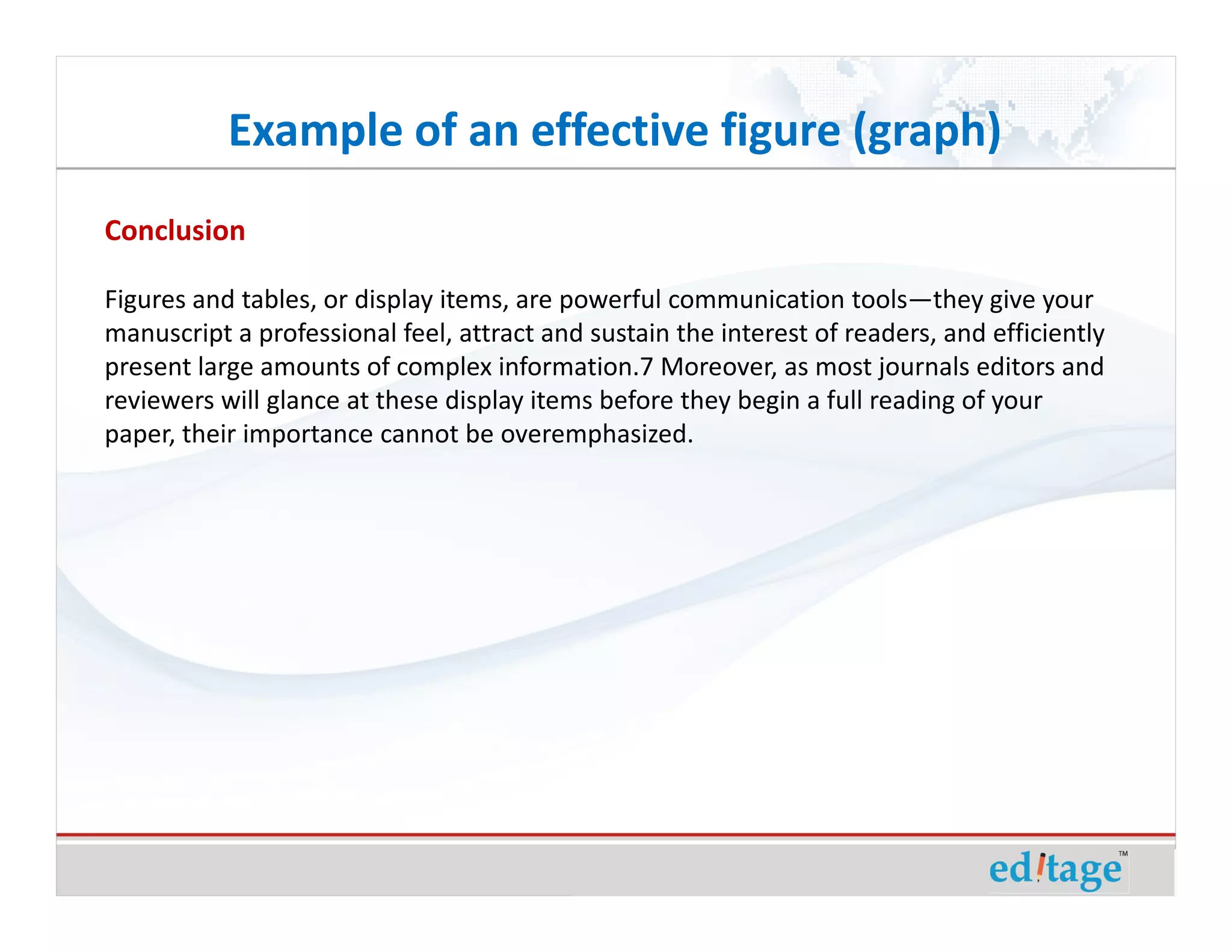 Example of an effective figure (graph)
Conclusion

Figures and tables, or display items, are powerful communication tools—they give your
manuscript a professional feel, attract and sustain the interest of readers, and efficiently
present large amounts of complex information.7 Moreover, as most journals editors and
reviewers will glance at these display items before they begin a full reading of your
paper, their importance cannot be overemphasized.
 