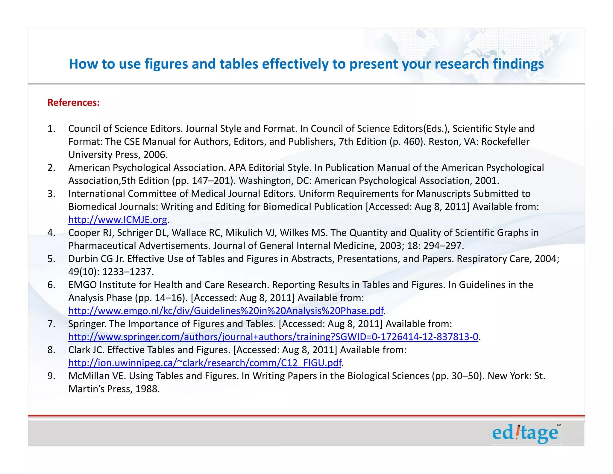 How to use figures and tables effectively to present your research findings

References:

1.   Council of Science Editors. Journal Style and Format. In Council of Science Editors(Eds.), Scientific Style and
     Format: The CSE Manual for Authors, Editors, and Publishers, 7th Edition (p. 460). Reston, VA: Rockefeller
     University Press, 2006.
2.   American Psychological Association. APA Editorial Style. In Publication Manual of the American Psychological
     Association,5th Edition (pp. 147–201). Washington, DC: American Psychological Association, 2001.
3.   International Committee of Medical Journal Editors. Uniform Requirements for Manuscripts Submitted to
     Biomedical Journals: Writing and Editing for Biomedical Publication [Accessed: Aug 8, 2011] Available from:
     http://www.ICMJE.org.
4.   Cooper RJ, Schriger DL, Wallace RC, Mikulich VJ, Wilkes MS. The Quantity and Quality of Scientific Graphs in
     Pharmaceutical Advertisements. Journal of General Internal Medicine, 2003; 18: 294–297.
5.   Durbin CG Jr. Effective Use of Tables and Figures in Abstracts, Presentations, and Papers. Respiratory Care, 2004;
     49(10): 1233–1237.
6.   EMGO Institute for Health and Care Research. Reporting Results in Tables and Figures. In Guidelines in the
     Analysis Phase (pp. 14–16). [Accessed: Aug 8, 2011] Available from:
     http://www.emgo.nl/kc/div/Guidelines%20in%20Analysis%20Phase.pdf.
7.   Springer. The Importance of Figures and Tables. [Accessed: Aug 8, 2011] Available from:
     http://www.springer.com/authors/journal+authors/training?SGWID=0-1726414-12-837813-0.
8.   Clark JC. Effective Tables and Figures. [Accessed: Aug 8, 2011] Available from:
     http://ion.uwinnipeg.ca/~clark/research/comm/C12_FIGU.pdf.
9.   McMillan VE. Using Tables and Figures. In Writing Papers in the Biological Sciences (pp. 30–50). New York: St.
     Martin’s Press, 1988.
 