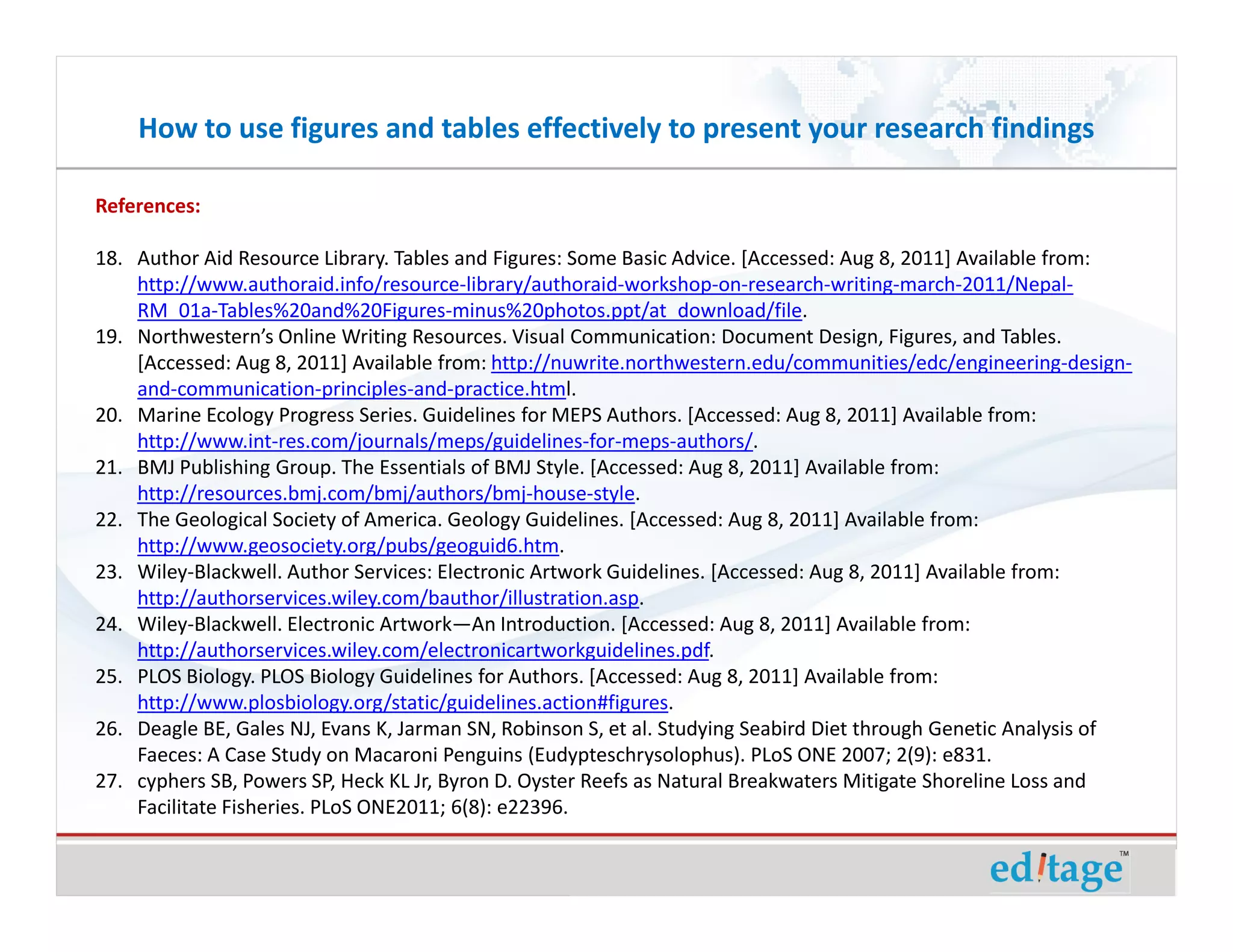 How to use figures and tables effectively to present your research findings

References:

18. Author Aid Resource Library. Tables and Figures: Some Basic Advice. [Accessed: Aug 8, 2011] Available from:
    http://www.authoraid.info/resource-library/authoraid-workshop-on-research-writing-march-2011/Nepal-
    RM_01a-Tables%20and%20Figures-minus%20photos.ppt/at_download/file.
19. Northwestern’s Online Writing Resources. Visual Communication: Document Design, Figures, and Tables.
    [Accessed: Aug 8, 2011] Available from: http://nuwrite.northwestern.edu/communities/edc/engineering-design-
    and-communication-principles-and-practice.html.
20. Marine Ecology Progress Series. Guidelines for MEPS Authors. [Accessed: Aug 8, 2011] Available from:
    http://www.int-res.com/journals/meps/guidelines-for-meps-authors/.
21. BMJ Publishing Group. The Essentials of BMJ Style. [Accessed: Aug 8, 2011] Available from:
    http://resources.bmj.com/bmj/authors/bmj-house-style.
22. The Geological Society of America. Geology Guidelines. [Accessed: Aug 8, 2011] Available from:
    http://www.geosociety.org/pubs/geoguid6.htm.
23. Wiley-Blackwell. Author Services: Electronic Artwork Guidelines. [Accessed: Aug 8, 2011] Available from:
    http://authorservices.wiley.com/bauthor/illustration.asp.
24. Wiley-Blackwell. Electronic Artwork—An Introduction. [Accessed: Aug 8, 2011] Available from:
    http://authorservices.wiley.com/electronicartworkguidelines.pdf.
25. PLOS Biology. PLOS Biology Guidelines for Authors. [Accessed: Aug 8, 2011] Available from:
    http://www.plosbiology.org/static/guidelines.action#figures.
26. Deagle BE, Gales NJ, Evans K, Jarman SN, Robinson S, et al. Studying Seabird Diet through Genetic Analysis of
    Faeces: A Case Study on Macaroni Penguins (Eudypteschrysolophus). PLoS ONE 2007; 2(9): e831.
27. cyphers SB, Powers SP, Heck KL Jr, Byron D. Oyster Reefs as Natural Breakwaters Mitigate Shoreline Loss and
    Facilitate Fisheries. PLoS ONE2011; 6(8): e22396.
 